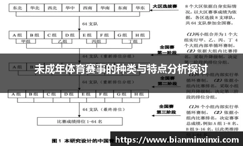 必一运动