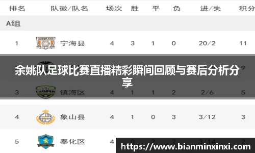 必一运动官网